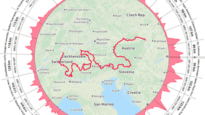 Tour de DrupAlps - My Amazee Extreme Challenge Recap